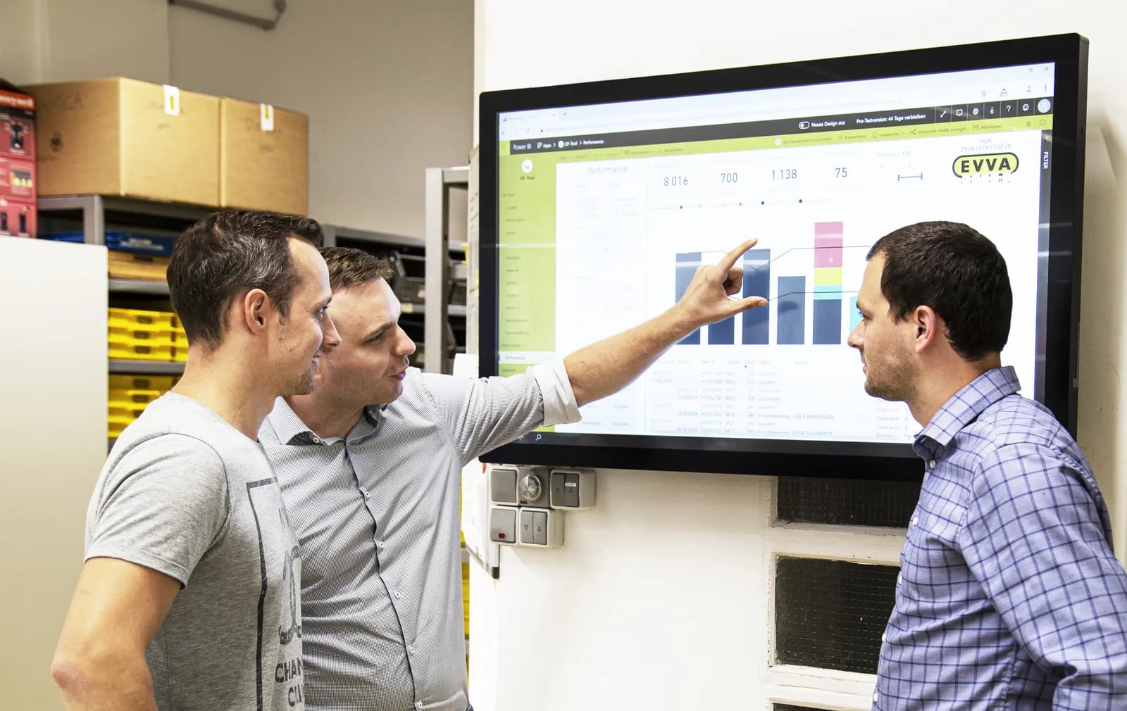 Three people discuss a Power BI dashboard on a large screen
